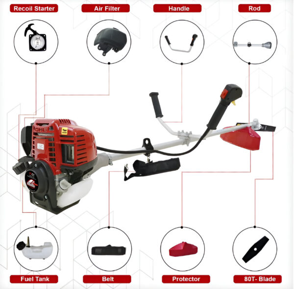 Mitsuyama DX-PCH-35SP, 4 Stroke 35 Side pack Brush Cutter With Accessories - Image 3